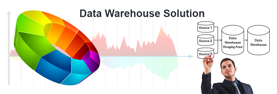 Data Warehouse Solution